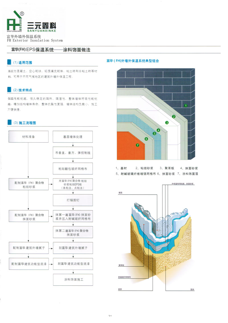 济南挤塑板